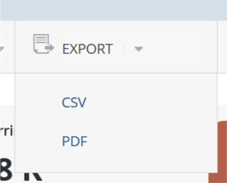 Ahrefs Export Tool Ahrefs Export Tool